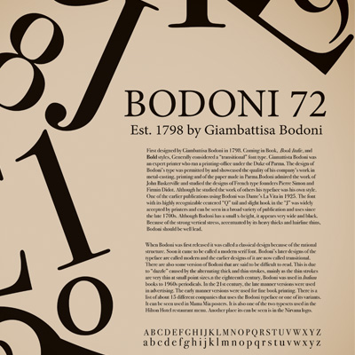 Bodoni 72